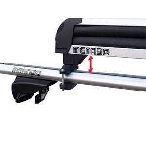 Kit prindere suport auto ski/snowboard MENABO Iceberg Kit prindere suport auto ski/snowboard MENABO Iceberg