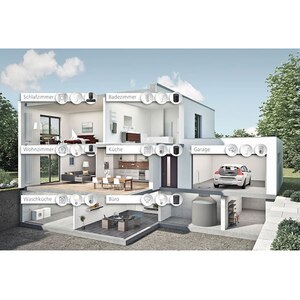 Senzor de miscare HAMA 176554, Wi-Fi, alb Senzor de miscare HAMA 176554, Wi-Fi, alb