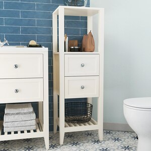 Coloana baie GOODHOME Perma, 40.2 x 36.1 x 120 cm, alb Coloana baie GOODHOME Perma, 40.2 x 36.1 x 120 cm, alb