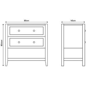 Baza lavoar GOODHOME Perma, 2 sertare, 80 x 45 x 80.6 cm, alb Baza lavoar GOODHOME Perma, 2 sertare, 80 x 45 x 80.6 cm, alb