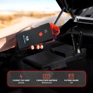 Starter auto ROLLFAST 113401R, 12V, 2500A, 18000mAh Starter auto ROLLFAST 113401R, 12V, 2500A, 18000mAh
