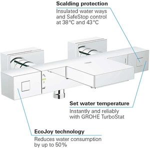 Baterie cada-dus GROHE Cube 34497000, termostat, metal, crom Baterie cada-dus GROHE Cube 34497000, termostat, metal, crom