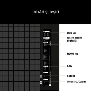 Televizor LED Smart SONY BRAVIA 2 II 55S20M2, Ultra HD 4K, 139cm Televizor LED Smart SONY BRAVIA 2 II 55S20M2, Ultra HD 4K, 139cm