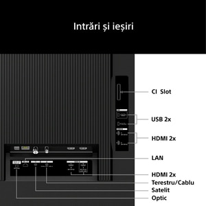 Televizor LED Smart SONY BRAVIA 3 II 43XR39M2, Ultra HD 4K, 108cm Televizor LED Smart SONY BRAVIA 3 II 43XR39M2, Ultra HD 4K, 108cm