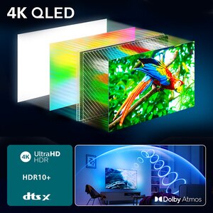 Televizor QLED Smart PHILIPS 43PUS8400, Ultra HD 4K, HDR10+, 108cm Televizor QLED Smart PHILIPS 43PUS8400, Ultra HD 4K, HDR10+, 108cm