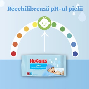 Servetele umede HUGGIES Pure, 3 pachete, 168 buc Servetele umede HUGGIES Pure, 3 pachete, 168 buc