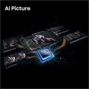 Televizor HI-QLED Smart HISENSE 55E7S PRO, Ultra HD 4K, HDR, 139cm Televizor HI-QLED Smart HISENSE 55E7S PRO, Ultra HD 4K, HDR, 139cm