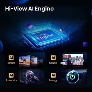 Televizor Mini-LED ULED Smart HISENSE 55E8Q, Ultra HD 4K,139cm Televizor Mini-LED ULED Smart HISENSE 55E8Q, Ultra HD 4K,139cm
