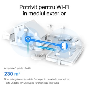 Sistem Wireless Mesh TP-LINK Deco X50-Outdoor AX3000, Wi-Fi 6, Dual Band 574 + 2402 Mbps, 1 buc, alb Sistem Wireless Mesh TP-LINK Deco X50-Outdoor AX3000, Wi-Fi 6, Dual Band 574 + 2402 Mbps, 1 buc, alb