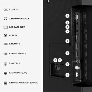 Televizor LED Smart HISENSE 65A6S, Ultra HD 4K, HDR, 164cm Televizor LED Smart HISENSE 65A6S, Ultra HD 4K, HDR, 164cm