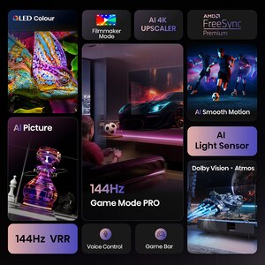 Televizor QLED Smart HISENSE 65E7Q PRO, Ultra HD 4k, 164cm Televizor QLED Smart HISENSE 65E7Q PRO, Ultra HD 4k, 164cm
