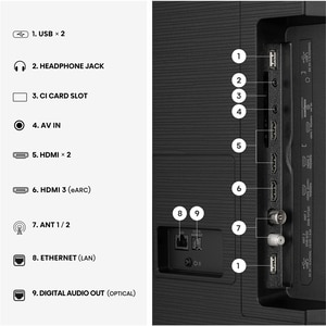 Televizor HI-QLED Smart HISENSE 65E7S, Ultra HD 4K, HDR, 164cm Televizor HI-QLED Smart HISENSE 65E7S, Ultra HD 4K, HDR, 164cm