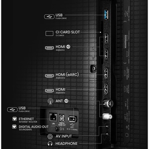 Televizor Mini-LED ULED Smart HISENSE 65E8Q, Ultra HD 4K,164cm Televizor Mini-LED ULED Smart HISENSE 65E8Q, Ultra HD 4K,164cm