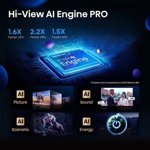 Televizor Mini-LED ULED Smart HISENSE 65U7Q PRO, Ultra HD 4K,164cm Televizor Mini-LED ULED Smart HISENSE 65U7Q PRO, Ultra HD 4K,164cm
