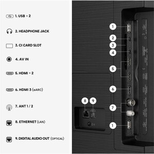 Televizor HI-QLED Smart HISENSE 75E7S, Ultra HD 4K, HDR, 189cm Televizor HI-QLED Smart HISENSE 75E7S, Ultra HD 4K, HDR, 189cm