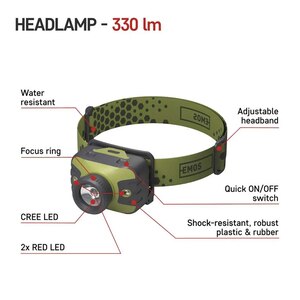 Lanterna LED PROMELEK, 330lm, 3AAA, verde inchis Lanterna LED PROMELEK, 330lm, 3AAA, verde inchis