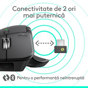 Mouse Wireless LOGITECH MX Master 4, 8000 dpi, Bluetooth, grafit Mouse Wireless LOGITECH MX Master 4, 8000 dpi, Bluetooth, grafit