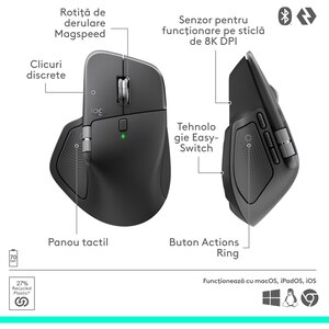 Mouse Wireless LOGITECH MX Master 4, 8000 dpi, Bluetooth, grafit Mouse Wireless LOGITECH MX Master 4, 8000 dpi, Bluetooth, grafit