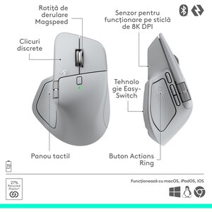 Mouse Wireless LOGITECH MX Master 4, 8000 dpi, Bluetooth, gri Mouse Wireless LOGITECH MX Master 4, 8000 dpi, Bluetooth, gri