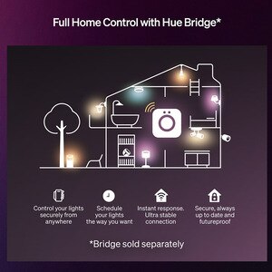 Extensie banda LED PHILIPS Hue Flux, IP20, plastic, transparent, 5 m Extensie banda LED PHILIPS Hue Flux, IP20, plastic, transparent, 5 m