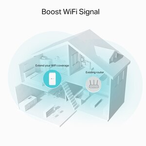 Wireless Range Extender TP-LINK RE330 AC1200, Dual-Band 300 + 867 Mbps, alb Wireless Range Extender TP-LINK RE330 AC1200, Dual-Band 300 + 867 Mbps, alb