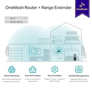 Wireless Range Extender TP-LINK RE330 AC1200, Dual-Band 300 + 867 Mbps, alb Wireless Range Extender TP-LINK RE330 AC1200, Dual-Band 300 + 867 Mbps, alb