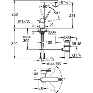 Baterie lavoar GROHE Plus 23851003, marimea L, metal, crom Baterie lavoar GROHE Plus 23851003, marimea L, metal, crom