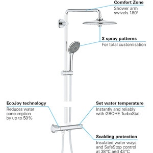 Sistem dus GROHE Vitalio Joy 260 26403001, termostat, 3 functii, crom Sistem dus GROHE Vitalio Joy 260 26403001, termostat, 3 functii, crom