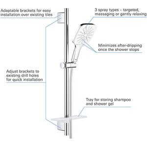 Coloana dus GROHE Vitalio SmartActive 130 Cube 26596000, 3 functii, crom Coloana dus GROHE Vitalio SmartActive 130 Cube 26596000, 3 functii, crom