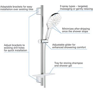 Coloana dus GROHE Vitalio SmartActive 150 26598000, 3 functii, crom Coloana dus GROHE Vitalio SmartActive 150 26598000, 3 functii, crom