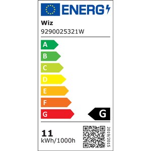Banda LED Smart WIZ Extension, Wi-Fi, LED RGB, 11W, 880lm, 1m Banda LED Smart WIZ Extension, Wi-Fi, LED RGB, 11W, 880lm, 1m