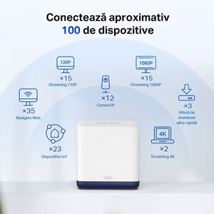 Sistem Wi-Fi Mesh MERCUSYS Halo H50G AC1900, Dual-Band 600 + 1300 Mbps, 3 buc, alb Sistem Wi-Fi Mesh MERCUSYS Halo H50G AC1900, Dual-Band 600 + 1300 Mbps, 3 buc, alb