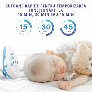 Aparat sunete albe EASYCARE Baby 4in1, alb-albastru Aparat sunete albe EASYCARE Baby 4in1, alb-albastru