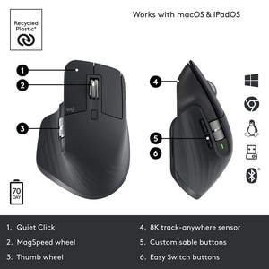 Mouse Wireless LOGITECH MX Master 3S, Dual Mode, 8000 dpi, Bluetooth, grafit Mouse Wireless LOGITECH MX Master 3S, Dual Mode, 8000 dpi, Bluetooth, grafit