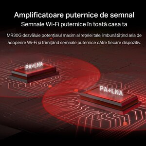 Router Wireless Gigabit MERCUSYS MR30G AC1200, Dual-Band 300 + 867 Mbps, negru Router Wireless Gigabit MERCUSYS MR30G AC1200, Dual-Band 300 + 867 Mbps, negru