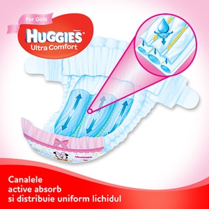 Scutece HUGGIES Ultra Comfort Mega nr 3, Baiat, 5-9 kg, 78buc Scutece HUGGIES Ultra Comfort Mega nr 3, Baiat, 5-9 kg, 78buc