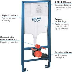 Rezervor WC incastrat GROHE RAPID SL 38528001, 9l Rezervor WC incastrat GROHE RAPID SL 38528001, 9l