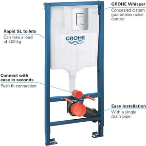 Set rezervor WC incastrat GROHE RAPID 3in1 SL 38772001, 6-9l Set rezervor WC incastrat GROHE RAPID 3in1 SL 38772001, 6-9l