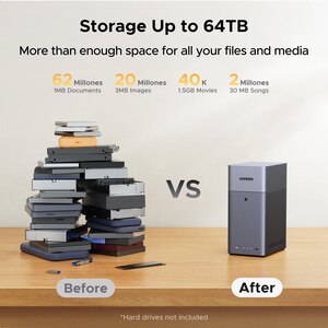 Network Attached Storage UGREEN DH2300, 2.2GHz, 4GB, 2-Bays, gri Network Attached Storage UGREEN DH2300, 2.2GHz, 4GB, 2-Bays, gri