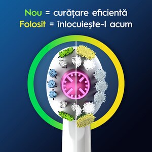 Rezerve periuta de dinti electrica ORAL-B Pro 3D White, 2buc Rezerve periuta de dinti electrica ORAL-B Pro 3D White, 2buc