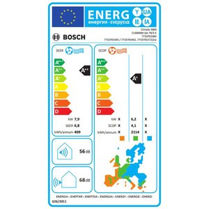 Sistem aer conditionat pentru 3 incaperi BOSCH Climate 3200i, 3x12000 BTU, A++/A+, Inverter, Unitate externa 27000 BTU, Afisaj, alb Sistem aer conditionat pentru 3 incaperi BOSCH Climate 3200i, 3x12000 BTU, A++/A+, Inverter, Unitate externa 27000 BTU, Afisaj, alb