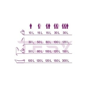 Boiler termo-electric vertical TESY BiLight cu 2 serpentine GCV 7/4 S2 1204420 B11 TSRCP, 120l, 2000W, alb Boiler termo-electric vertical TESY BiLight cu 2 serpentine GCV 7/4 S2 1204420 B11 TSRCP, 120l, 2000W, alb