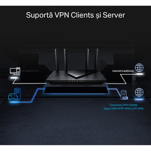 Router Wireless Gigabit TP-LINK Archer AX55 Pro, AX3000, Wi-Fi 6, Dual-Band 574+2402 Mbps, negru Router Wireless Gigabit TP-LINK Archer AX55 Pro, AX3000, Wi-Fi 6, Dual-Band 574+2402 Mbps, negru