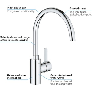 Baterie bucatarie GROHE Eurosmart Cosmopolitan 32843002, alama, crom Baterie bucatarie GROHE Eurosmart Cosmopolitan 32843002, alama, crom