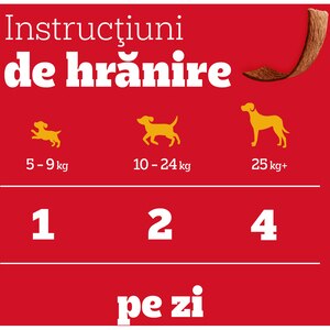Recompense pentru caini PEDIGREE Schmackos, 144 g Recompense pentru caini PEDIGREE Schmackos, 144 g