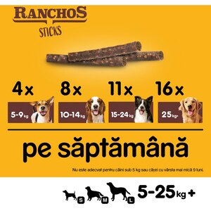 Recompense pentru caini PEDIGREE Ranchos Sticks, Pui, 10 x 60 g Recompense pentru caini PEDIGREE Ranchos Sticks, Pui, 10 x 60 g