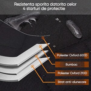 Husa protectie animale bancheta ROLL FAST 10220R, 133 x 43 x 116cm, negru Husa protectie animale bancheta ROLL FAST 10220R, 133 x 43 x 116cm, negru