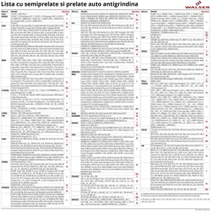 Prelata auto WALSER Perma Protect S, 400 x 162 x 117 cm, gri Prelata auto WALSER Perma Protect S, 400 x 162 x 117 cm, gri