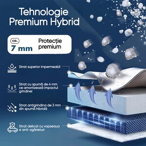 Prelata auto WALSER Premium Hybrid M, 460 x 175 x 145 cm, gri Prelata auto WALSER Premium Hybrid M, 460 x 175 x 145 cm, gri