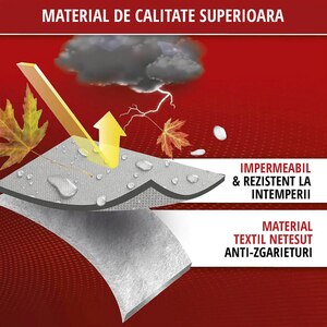 Husa auto WALSER L, 292 x 51 x 147 cm, parbriz, geamuri si luneta Husa auto WALSER L, 292 x 51 x 147 cm, parbriz, geamuri si luneta